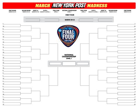 empty 2024 march madness bracket